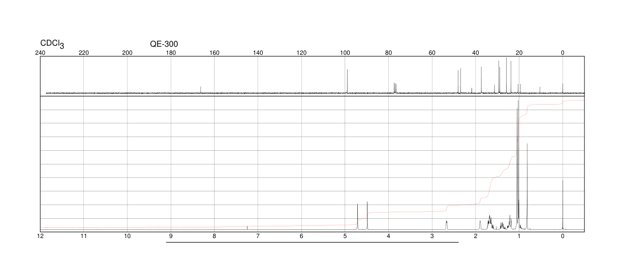 (+)-CAMPHENE(5794-03-6)IR