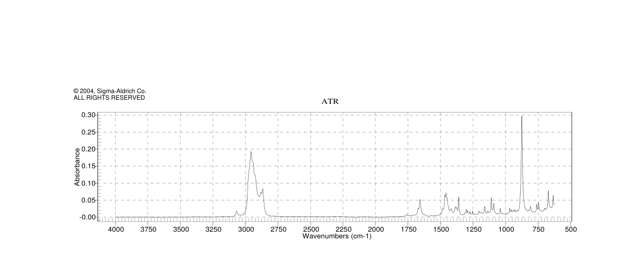 (+)-CAMPHENE(5794-03-6)IR