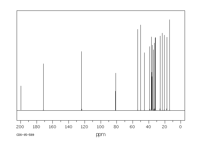 17-Methyltestosterone(58-18-4) MS