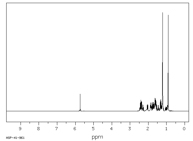 17-Methyltestosterone(58-18-4) MS