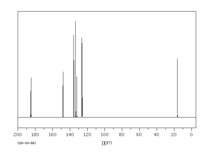 Menadione(58-27-5) <sup>1</sup>H NMR