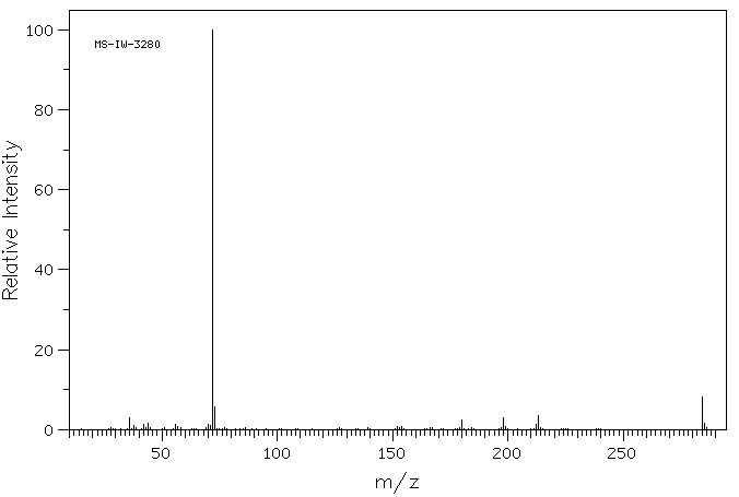 Promethazine hydrochloride (58-33-3) <sup>13</sup>C NMR