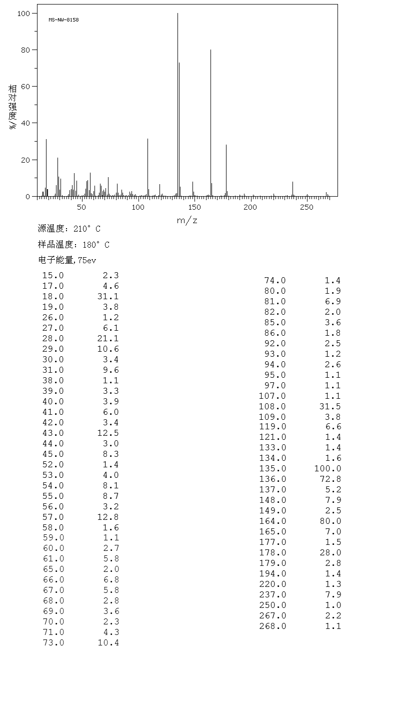 Adenosine(58-61-7) Raman