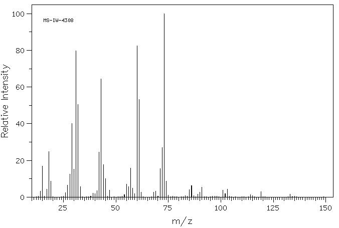 D(+)-Xylose(58-86-6) <sup>1</sup>H NMR