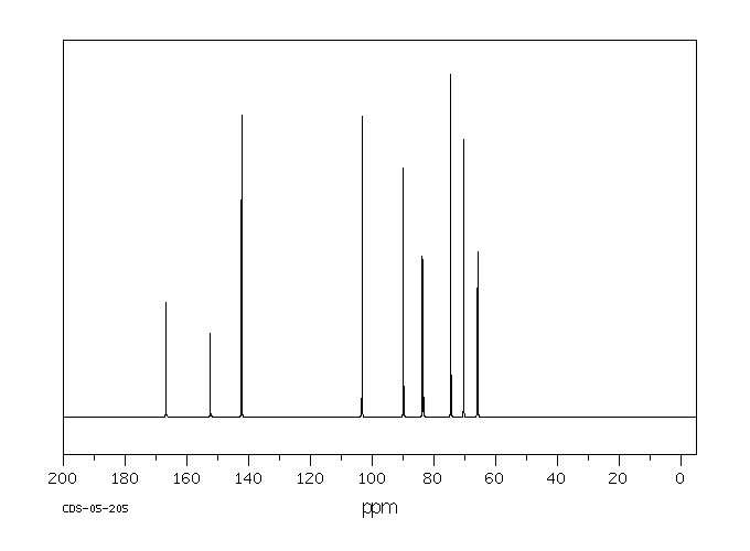 UMP(58-97-9) IR1