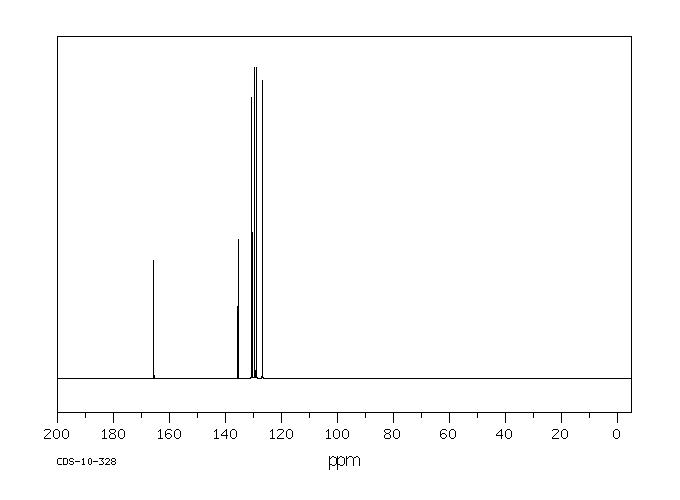 2-Chlorobenzhydrazide(5814-05-1) IR1