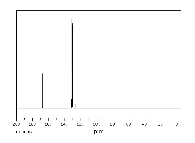 2-Chlorobenzhydrazide(5814-05-1) IR1