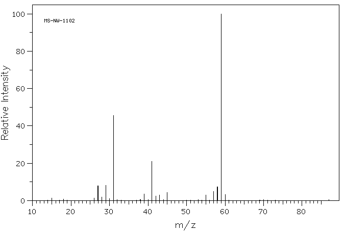 3-Pentanol(584-02-1) IR2