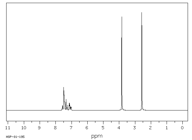 3-Methoxyacetophenone(586-37-8) MS