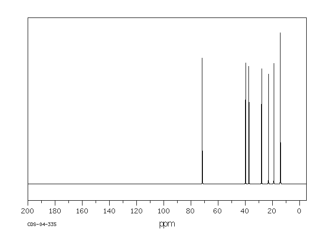 4-OCTANOL(589-62-8) IR2
