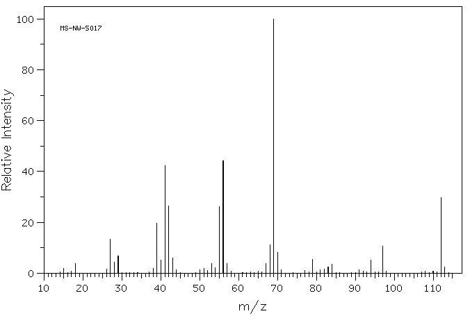 3-METHYLCYCLOHEXANONE(591-24-2) Raman