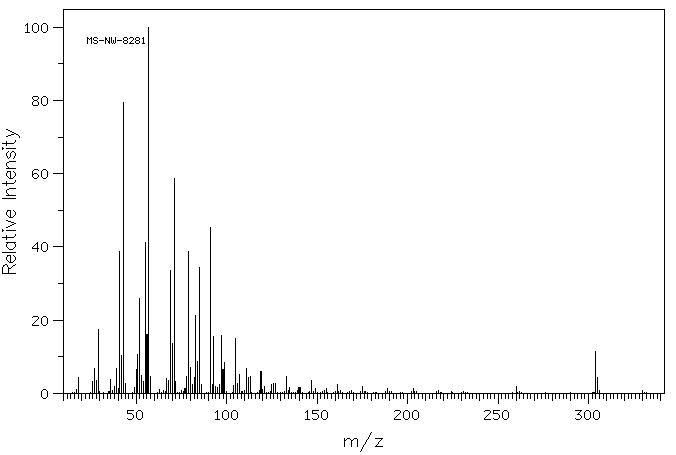 Cetylpyridinium chloride monohydrate(6004-24-6) <sup>1</sup>H NMR