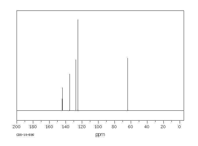 3,5-Dichlorobenzyl alcohol(60211-57-6) IR2
