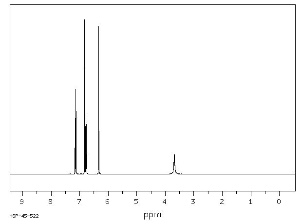 1-(2-AMINOPHENYL)PYRROLE(6025-60-1) <sup>13</sup>C NMR