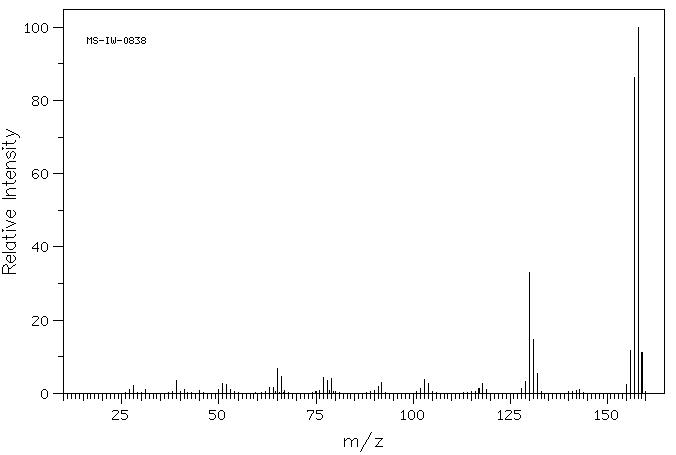 1-(2-AMINOPHENYL)PYRROLE(6025-60-1) <sup>13</sup>C NMR