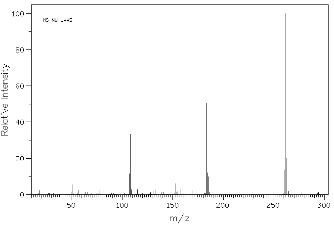 Triphenylphosphine(603-35-0) <sup>1</sup>H NMR