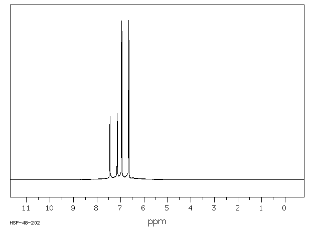 ROSOLIC ACID(603-45-2) <sup>1</sup>H NMR