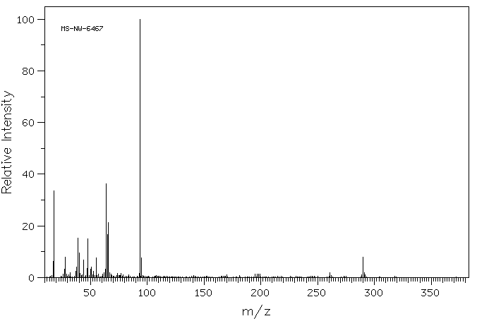 ROSOLIC ACID(603-45-2) <sup>1</sup>H NMR