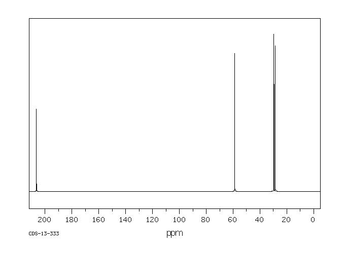 DL-Homocysteinethiolactone hydrochloride(6038-19-3) IR2