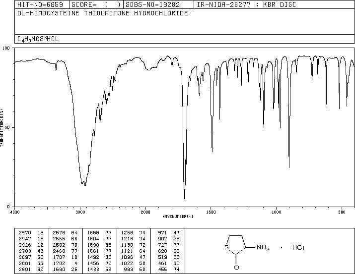 DL-Homocysteinethiolactone hydrochloride(6038-19-3) IR2