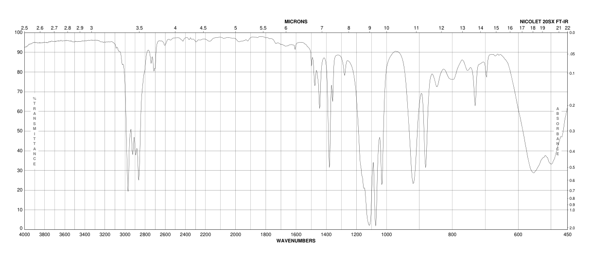 TANTALUM ETHOXIDE(6074-84-6)IR