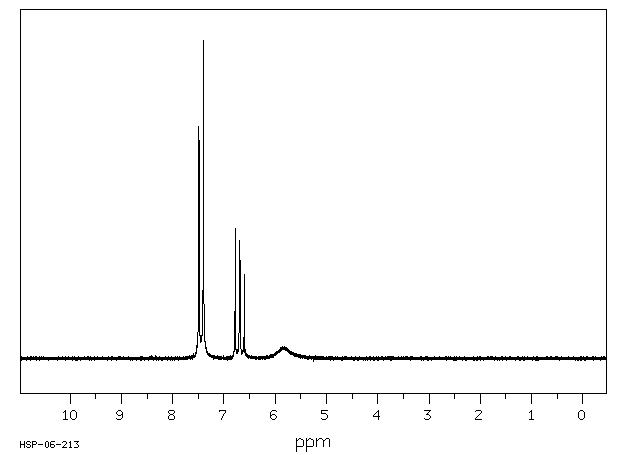 2,6-Dibromophenol(608-33-3) IR2