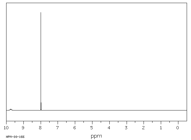 2,4,6-Triiodophenol(609-23-4) IR1