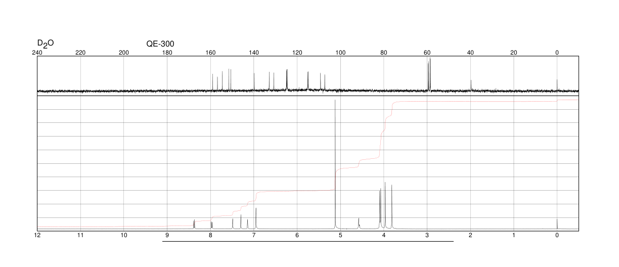 Papaverine hydrochloride(61-25-6) MS