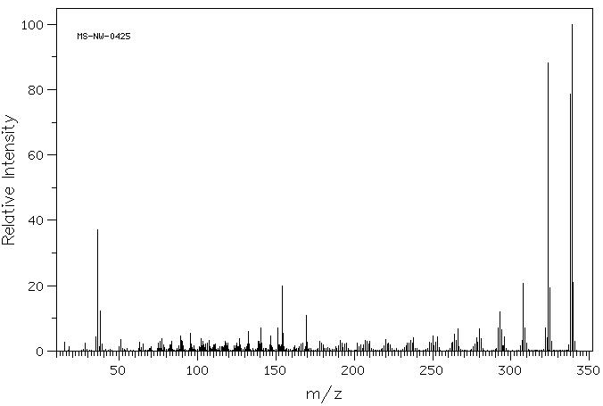 Papaverine hydrochloride(61-25-6) MS