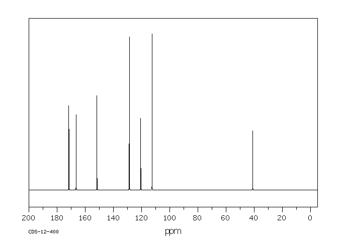 4-Aminohippuric acid(61-78-9) MS