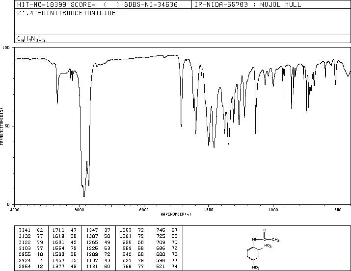 2,4-DINITROACETANILIDE(610-53-7) IR1