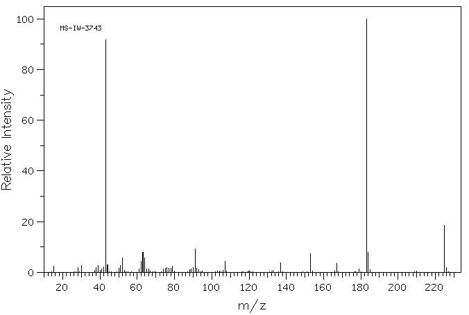 2,4-DINITROACETANILIDE(610-53-7) IR1