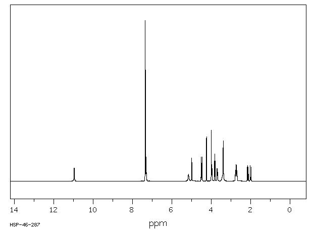 SCOPOLAMINE N-OXIDE HYDROBROMIDE(6106-81-6) IR1