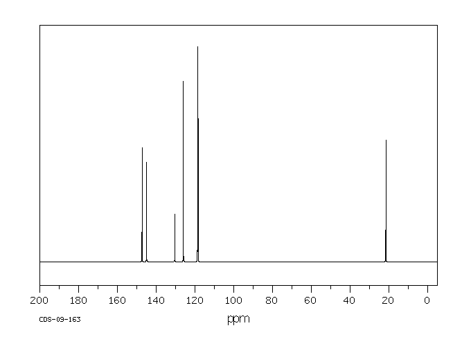 3-Methyl-4-nitroaniline(611-05-2) IR2