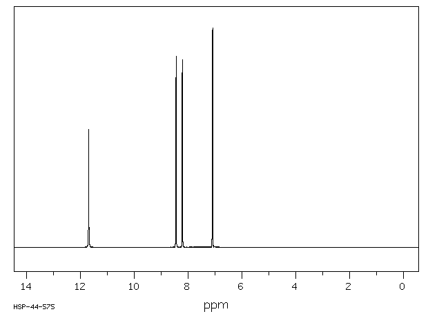 5-Nitroisatin(611-09-6) MS