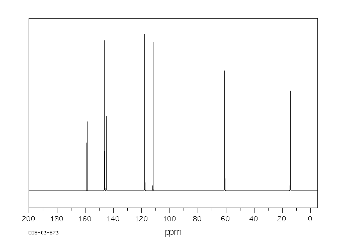 Ethyl 2-furoate(614-99-3) IR1