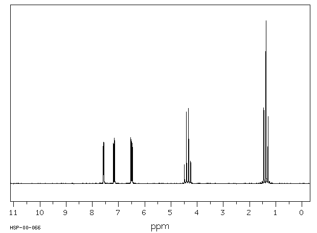 Ethyl 2-furoate(614-99-3) IR1