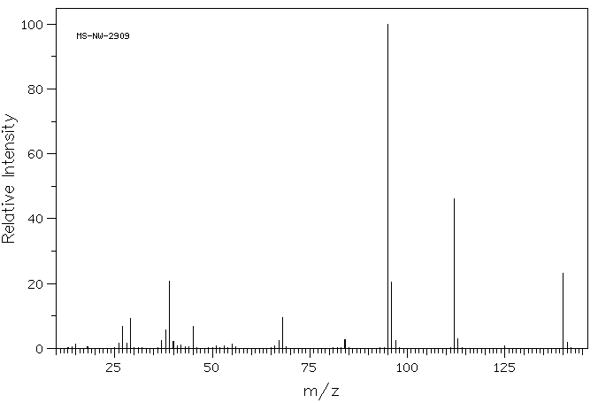 Ethyl 2-furoate(614-99-3) IR1