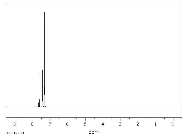 2-Chlorobenzoxazole(615-18-9) MS