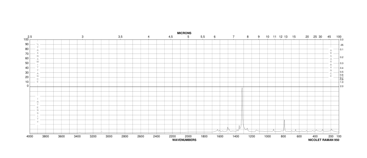 2-Amino-5-nitrobenzoic acid(616-79-5) IR2