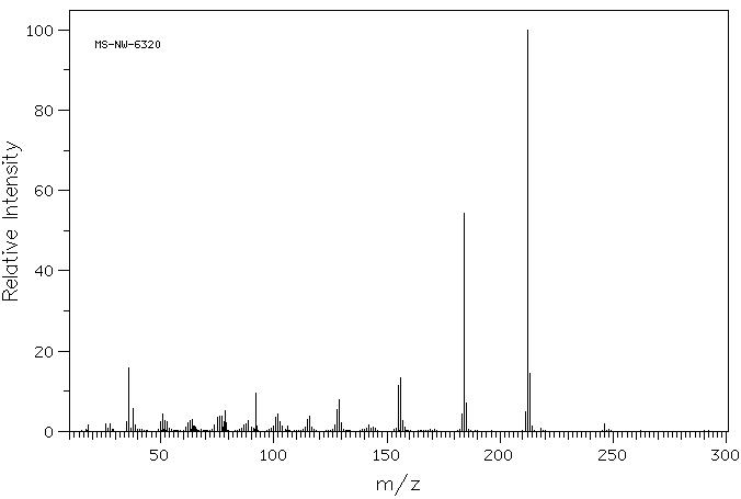 4,7-DIHYDROXY-1,10-PHENANTHROLINE HYDROCHLORIDE(61626-11-7) IR1