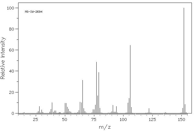 N-methyl-3-nitro-aniline(619-26-1) IR2