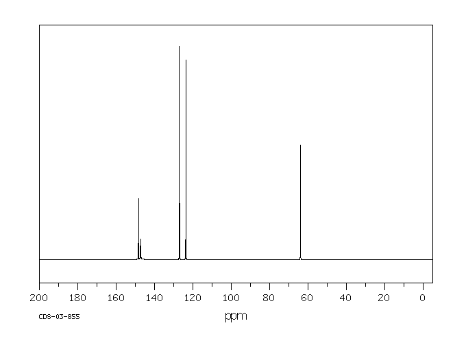 4-Nitrobenzyl alcohol(619-73-8) IR2