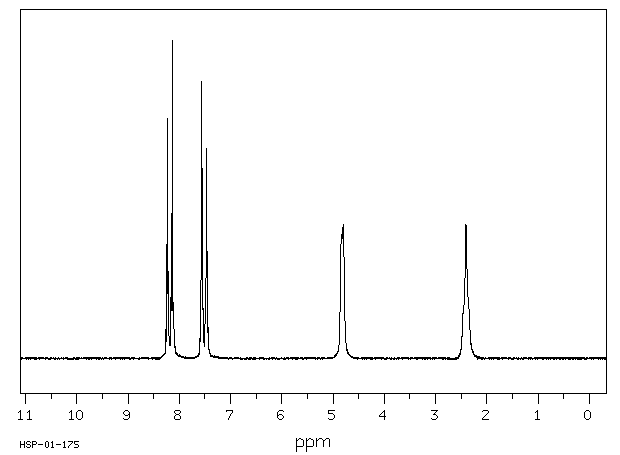 4-Nitrobenzyl alcohol(619-73-8) IR2