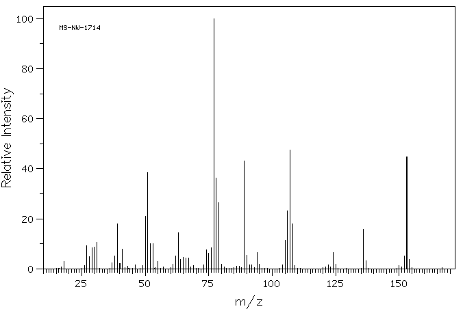 4-Nitrobenzyl alcohol(619-73-8) IR2