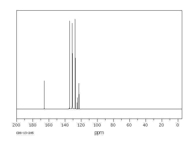 N-HYDROXYNAPHTHALIMIDE SODIUM SALT(6207-89-2) IR1