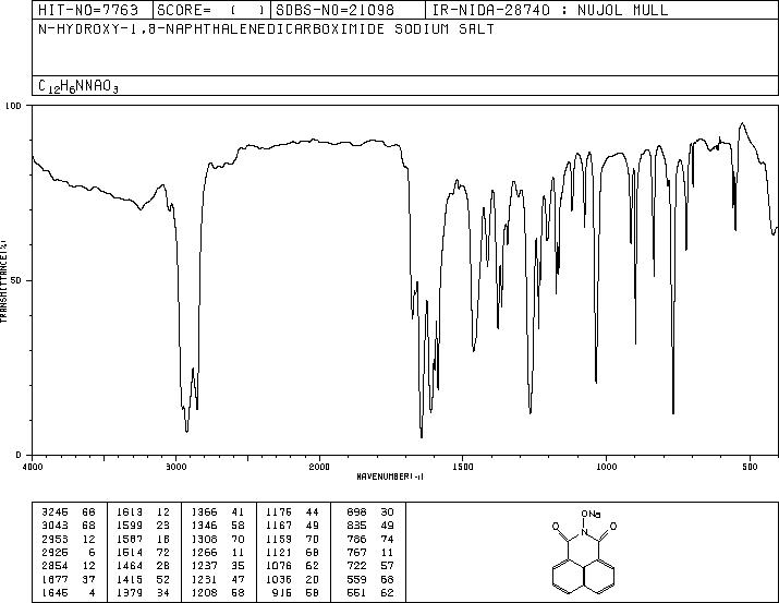 N-HYDROXYNAPHTHALIMIDE SODIUM SALT(6207-89-2) IR1