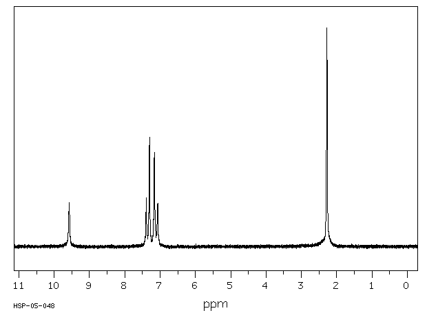 4,4'-DIMETHYLTHIOCARBANILIDE(621-01-2) Raman