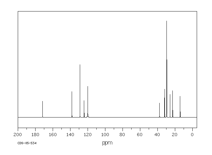 MYRISTANILIDE(622-56-0) IR1