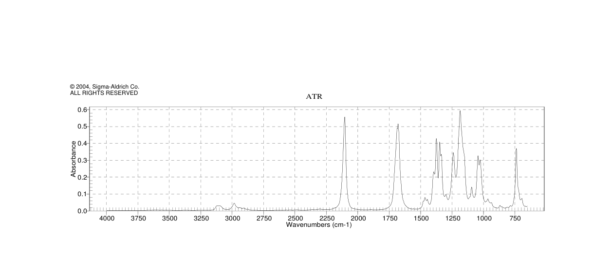 Ethyl diazoacetate(623-73-4)IR